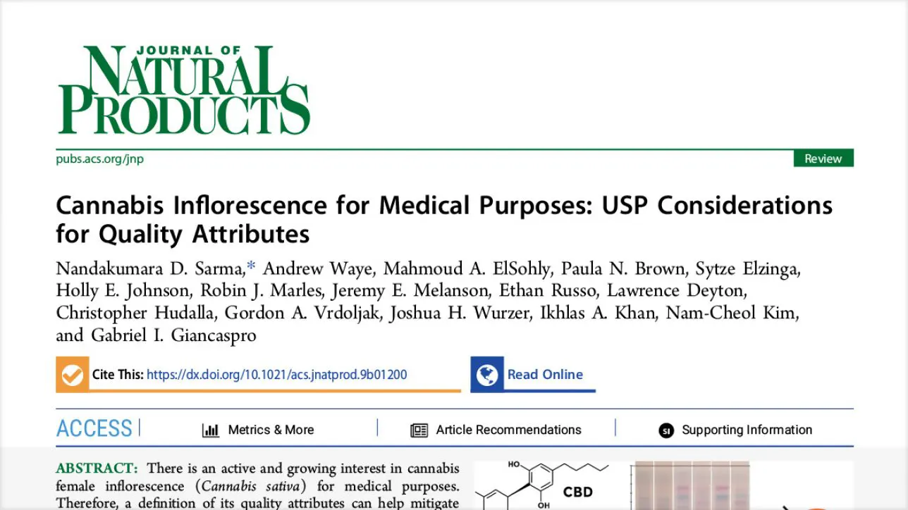Research: Cannabis Inflorescence for Medical Purposes