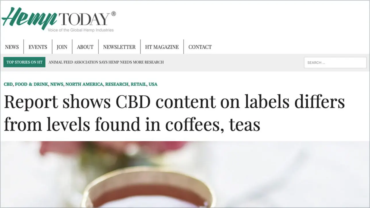 CBD content on labels differs from levels found in coffees, teas