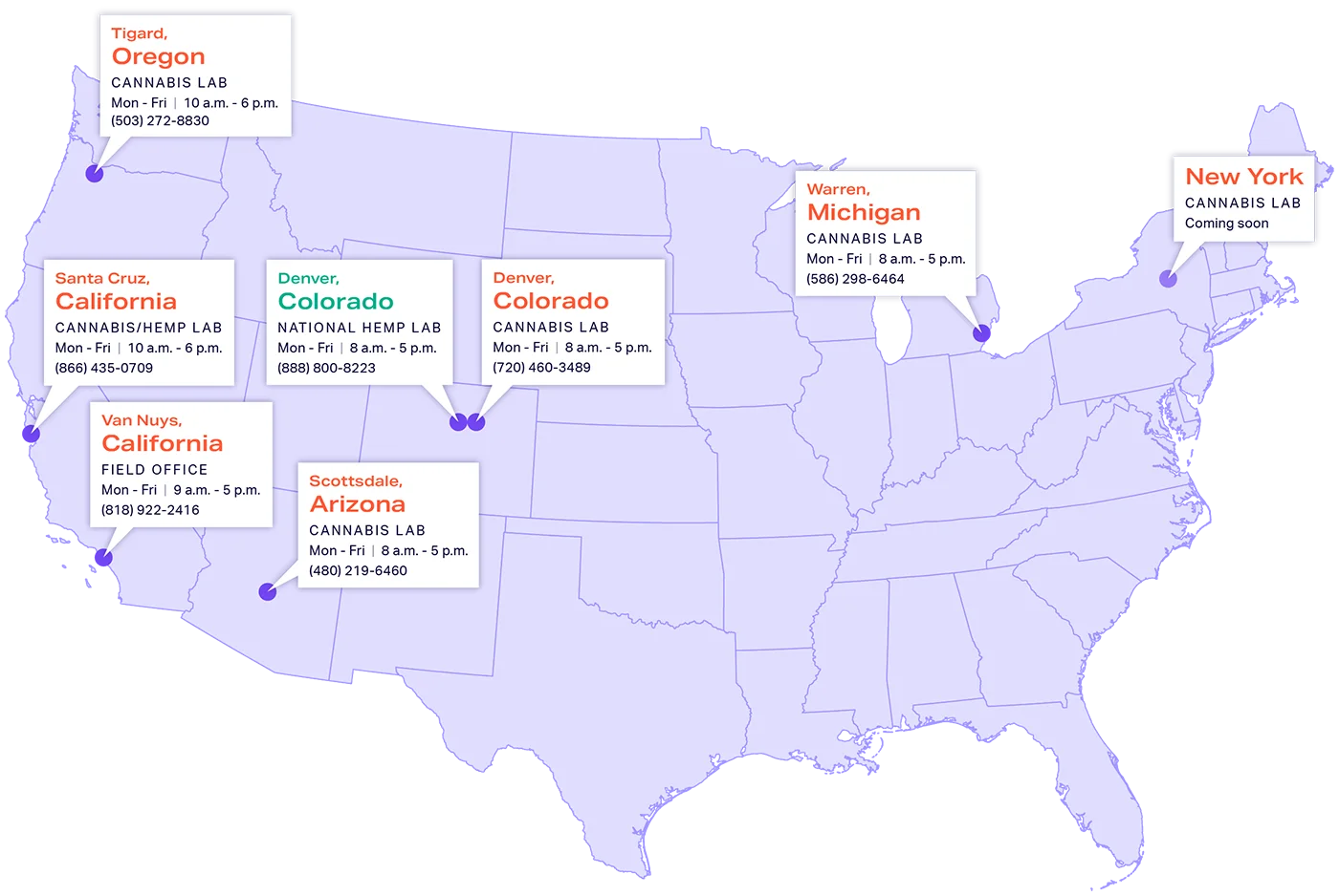 SC Labs USA Locations Map - July 2023