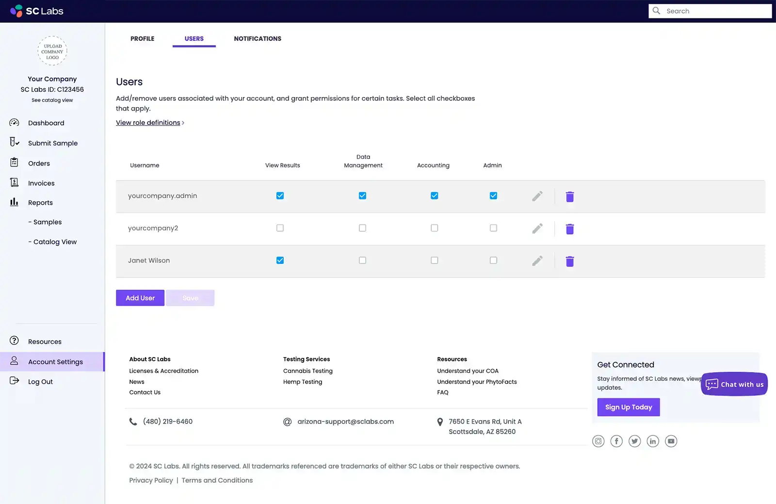 SC Labs CSP Account Settings: Users
