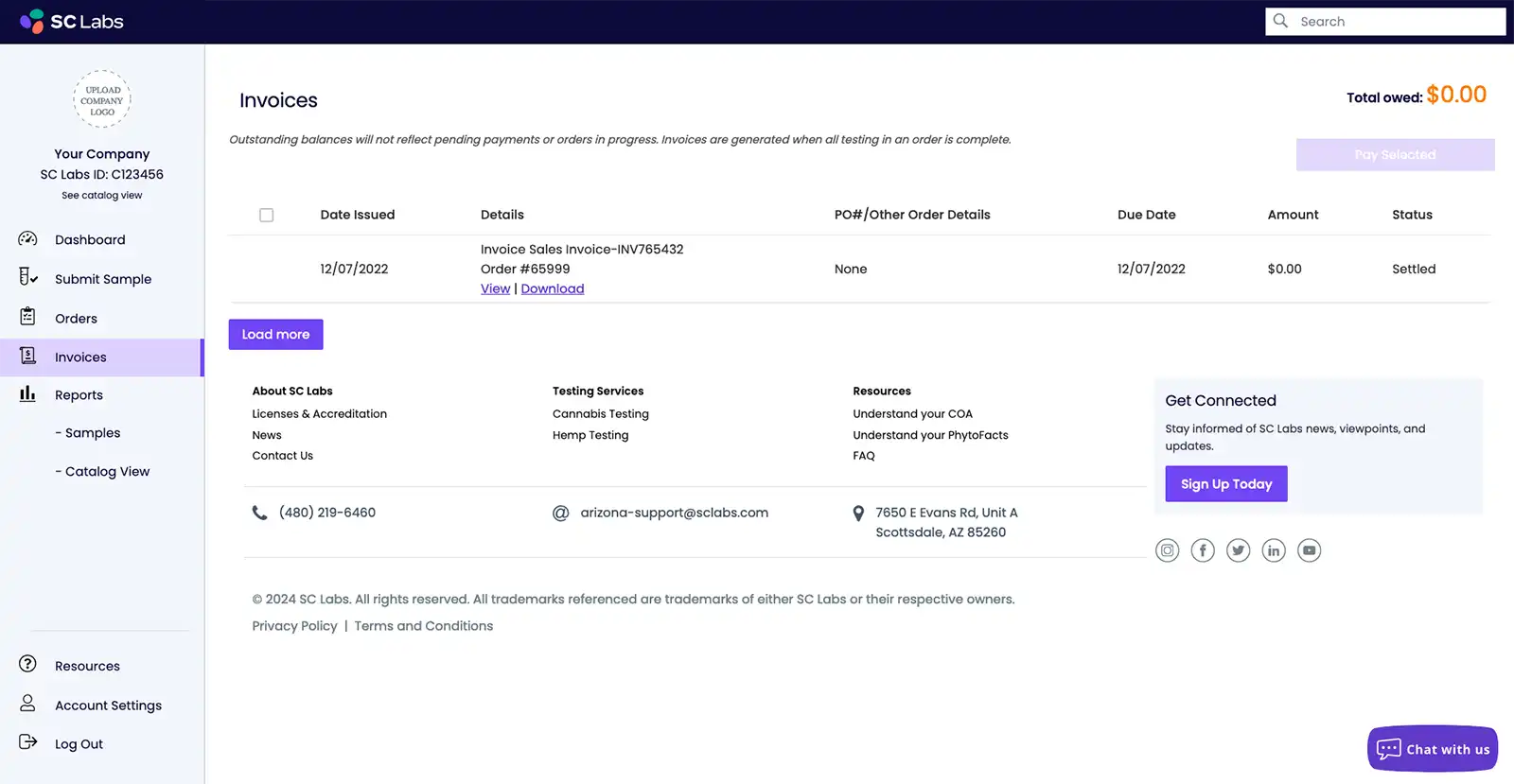 SC Labs CSP Invoices Overview