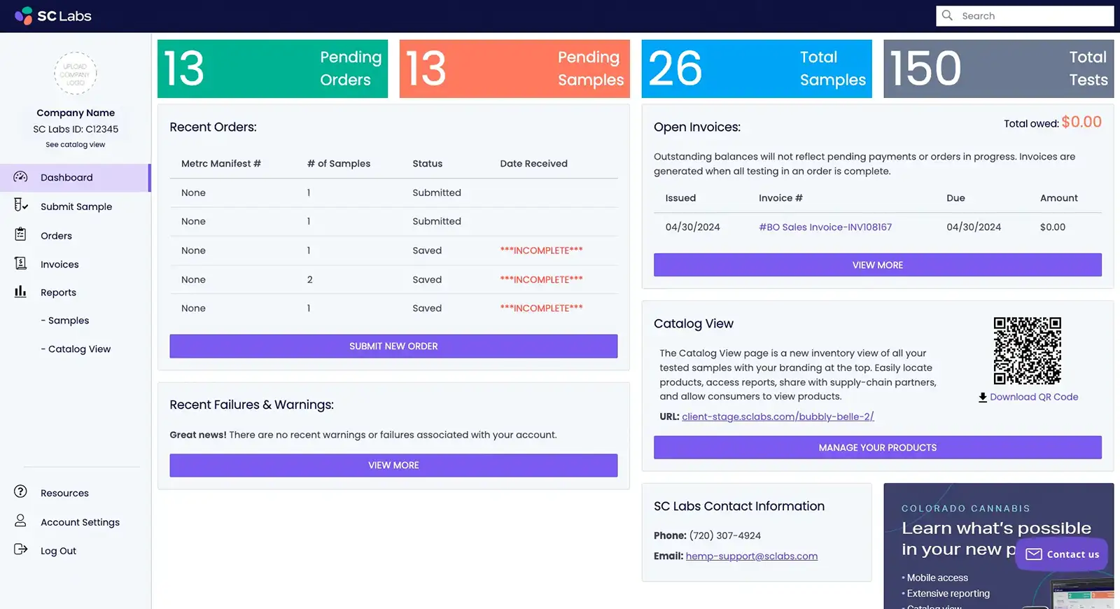 SC Labs CSP Dashboard - CO Hemp