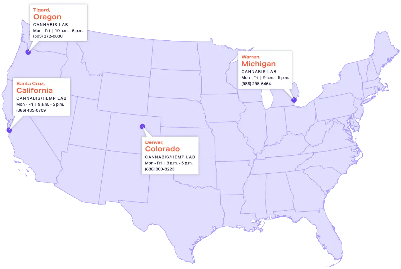 SC Labs USA Locations Map - Aug 2026